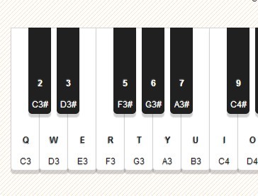 Musical Keyboard